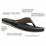 Draino 2 Charcoal - Men's Flipflops - by Cobian