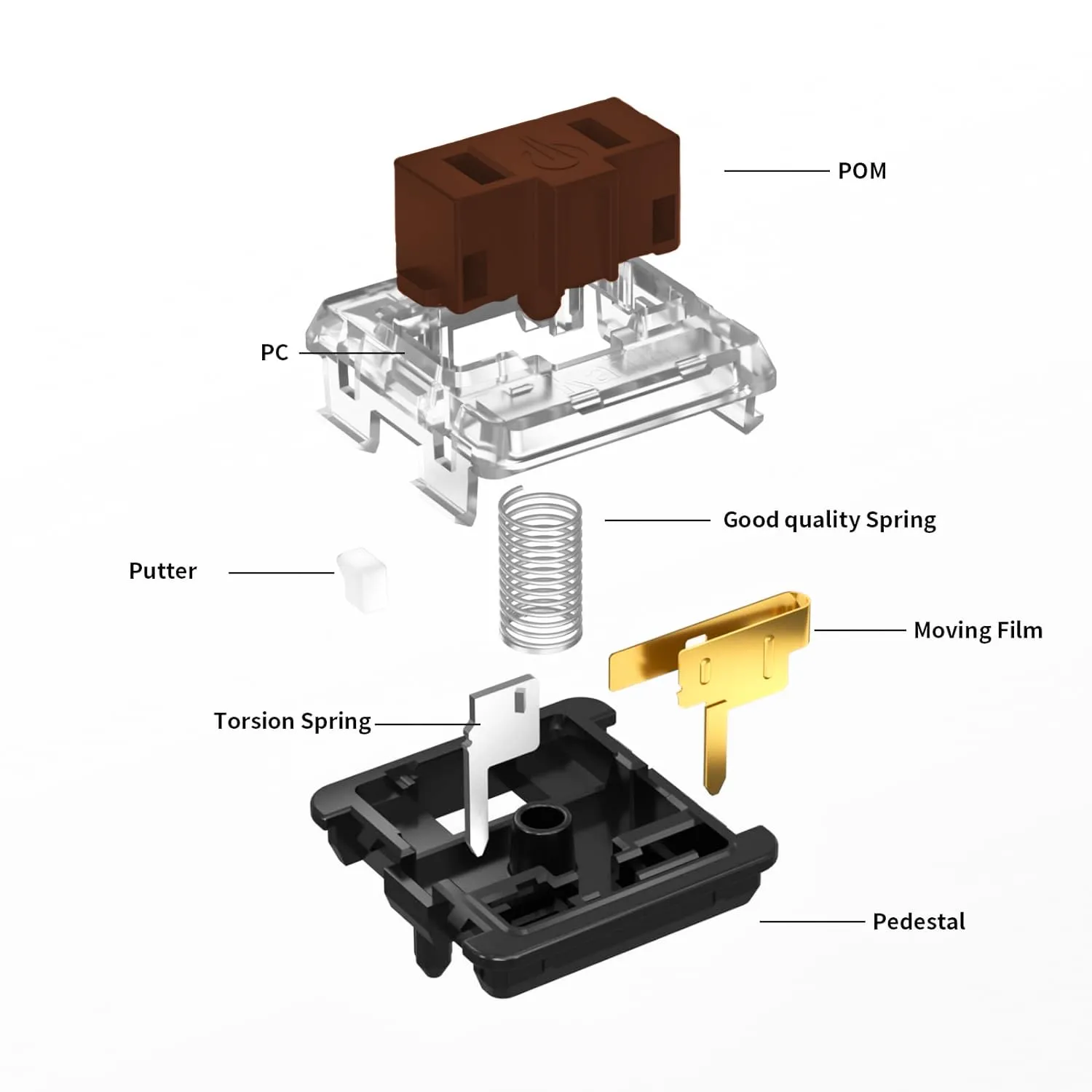 Kailh PG1350 Choc V1 Low Profile Keyboard Switches,5-Pin 20-70gf,Kailh Choc V1 Switch clicky&Linear and Tactile for Chocolate Mechanical Gaming Keyboard,Built-in LED Slot(Brown-35pcs)