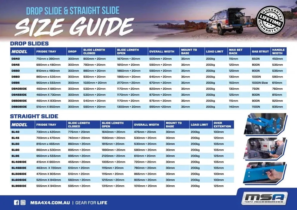 MSA DS40SIDE Fridge Drop Slide