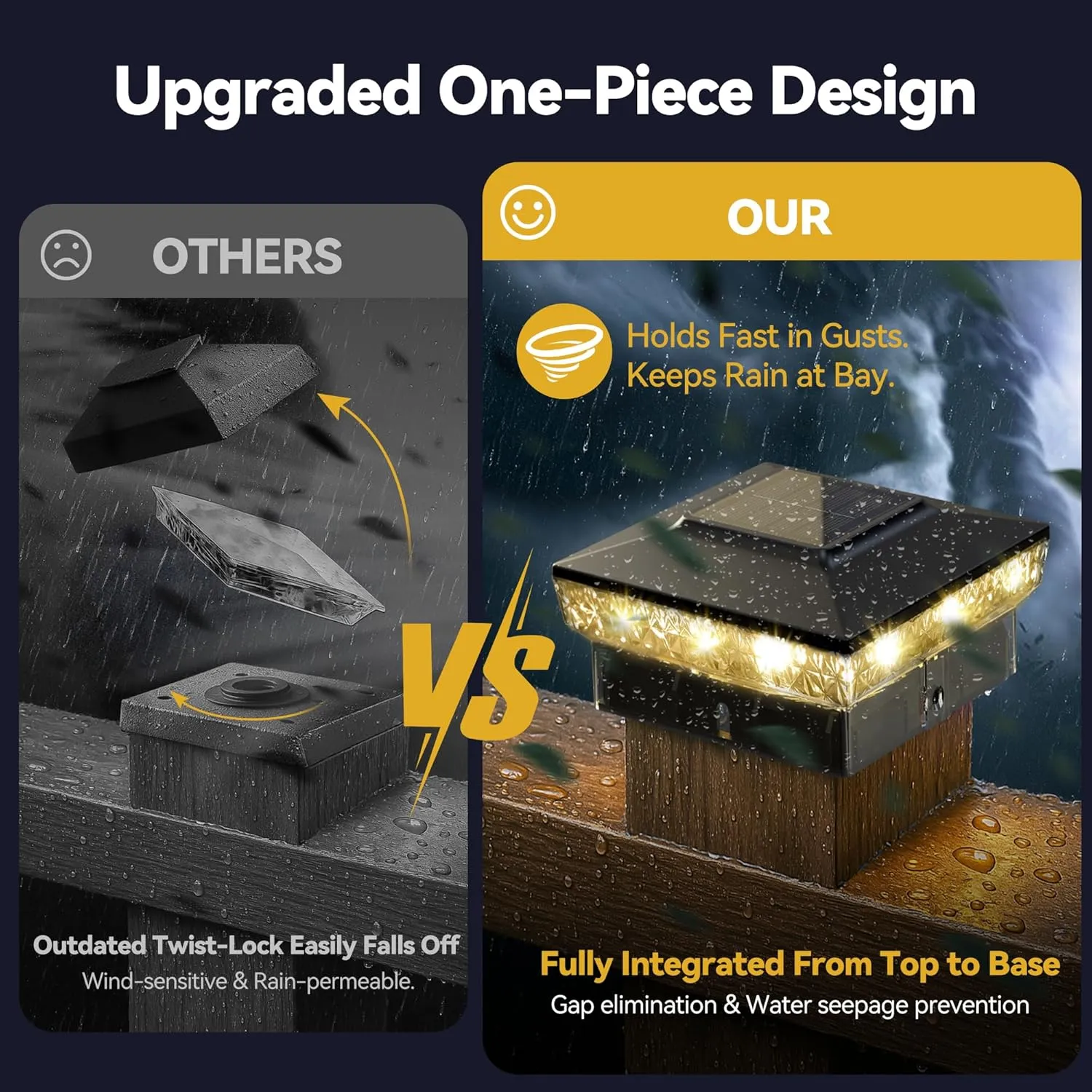 Solar Post Cap Lights, 2 Pack Upgraded Outdoor Deck Fence Post Solar Lights for 4x4 5x5 Wood/Vinyl Posts, IP65 Waterproof, 10-12 Hours Warm/Cool White Glow for Garden/Patio/Porch - Black