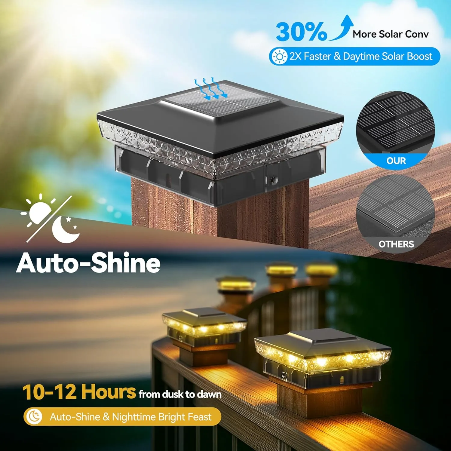Solar Post Cap Lights, 2 Pack Upgraded Outdoor Deck Fence Post Solar Lights for 4x4 5x5 Wood/Vinyl Posts, IP65 Waterproof, 10-12 Hours Warm/Cool White Glow for Garden/Patio/Porch - Black
