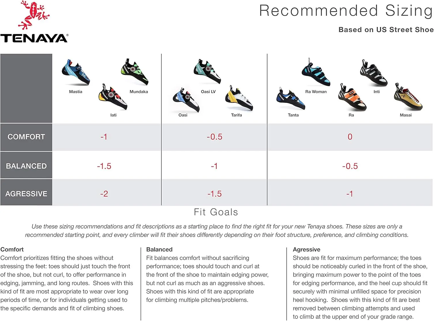Tenaya Masai Unisex Rock Climbing Shoe