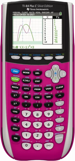 Texas Instruments TI-84 Plus C Silver Edition Graphing Calculator, Pink